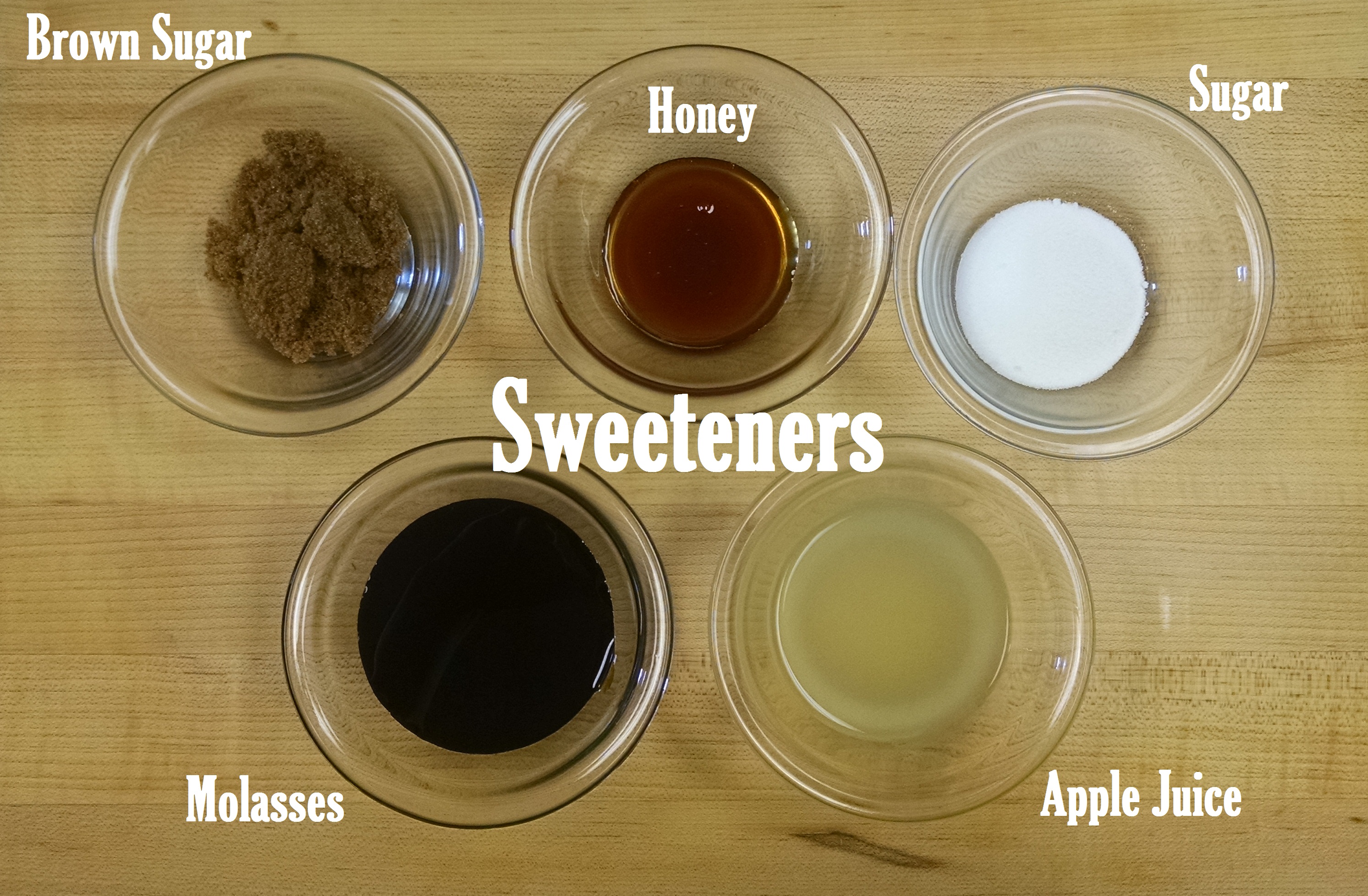 Sweeteners