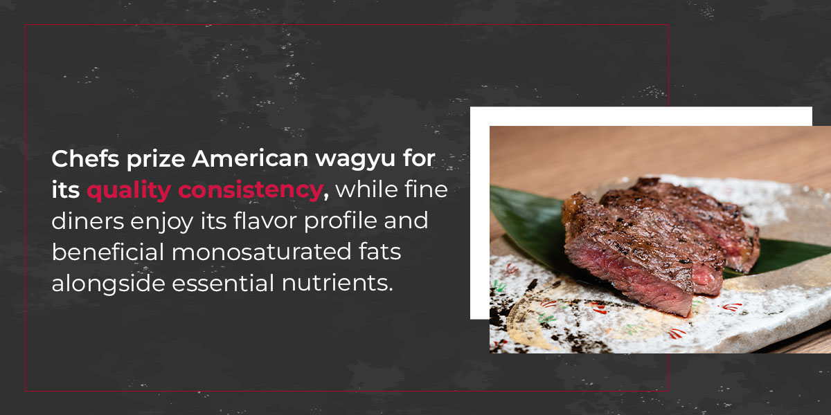 American Wagyu Beef Flavor