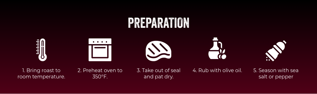 Preparation Steps